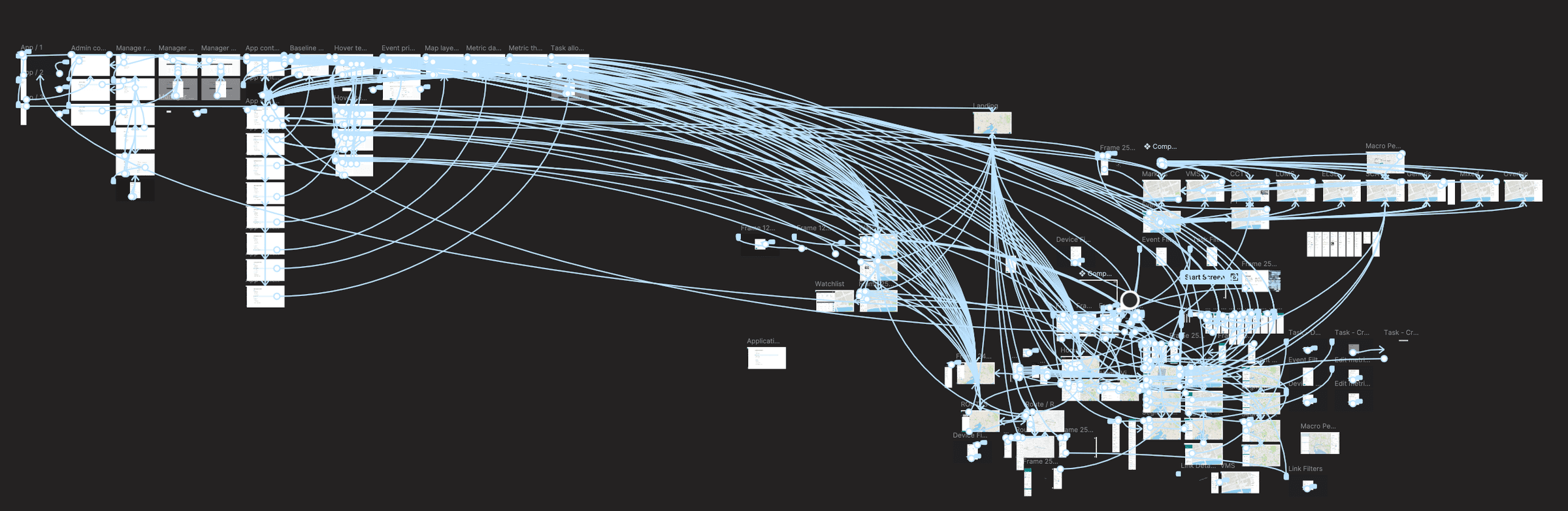 A wide Figma prototype map with many Optimal Reality screens connected by dense interaction paths.