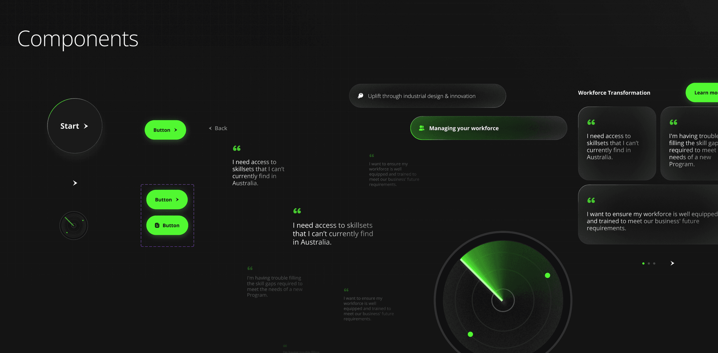 Avalon component system showing navigation, buttons, cards, quotes, pagination and the radar interaction.