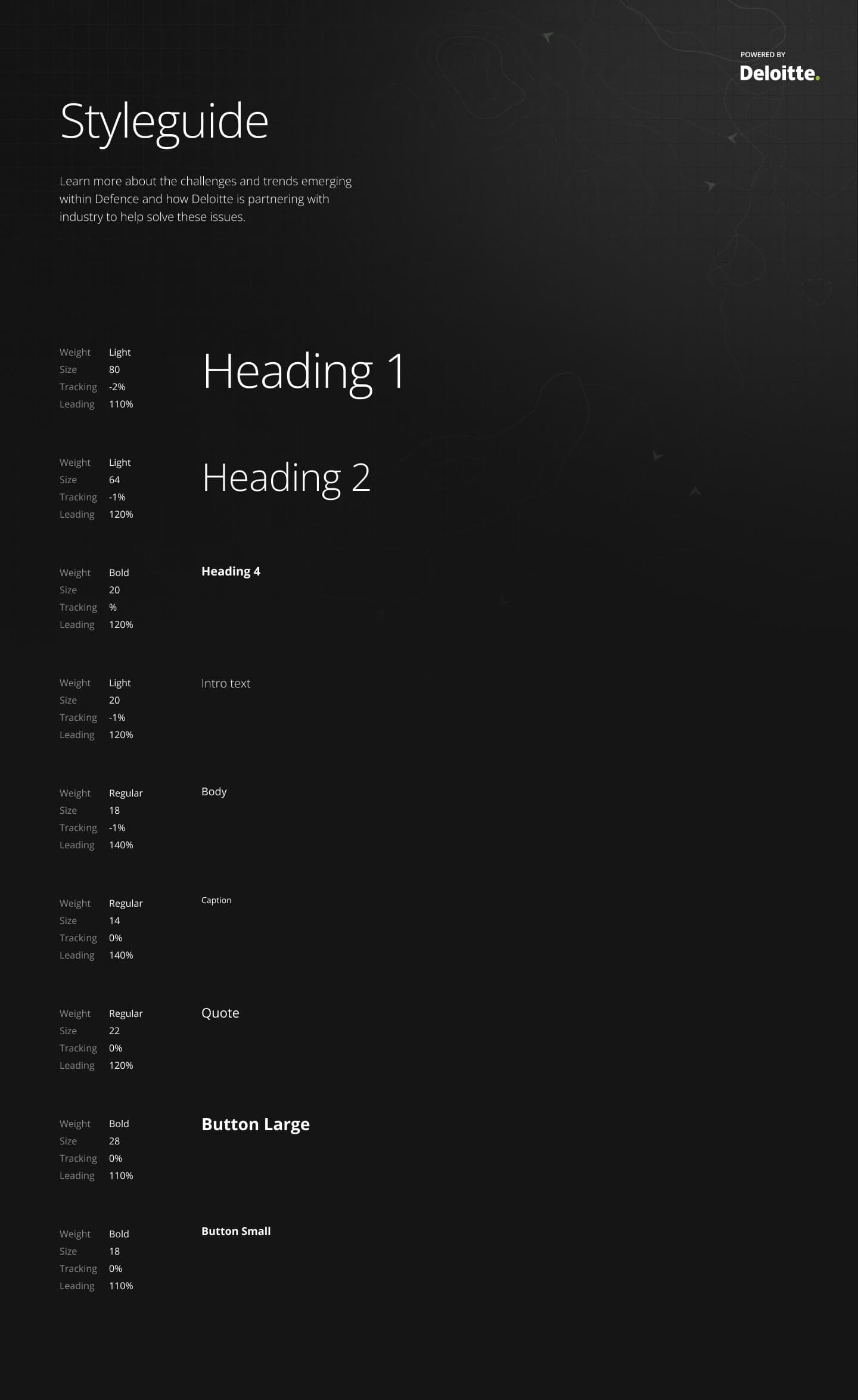 Avalon style guide showing the opening proposition and typography hierarchy.